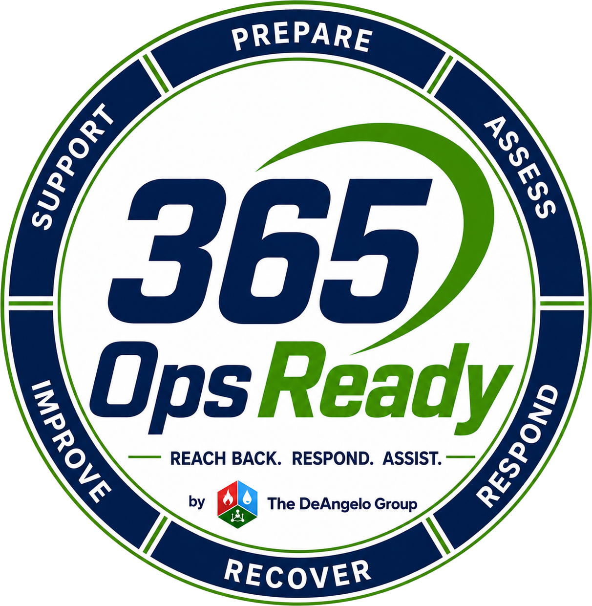 365 OpsReady logo